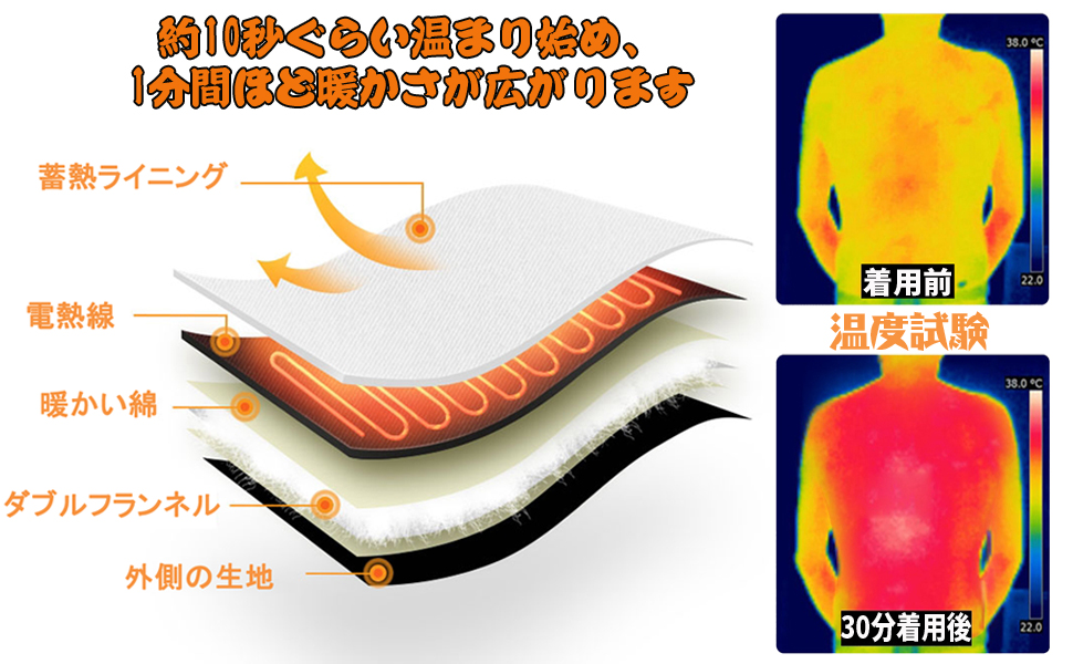 新品⭐︎O.S.P電熱ヒートベスト温度調節コントローラー付属⭐︎ O.S.P電熱ヒートベスト | O.S.P,Inc. | ルアーフィッシング