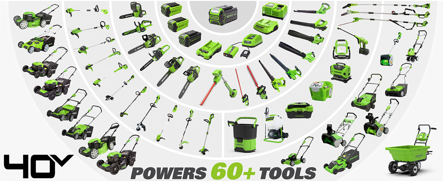 Greenworks 40V Battery. Original Greenworks 4Ah Powerful LithiumIon
