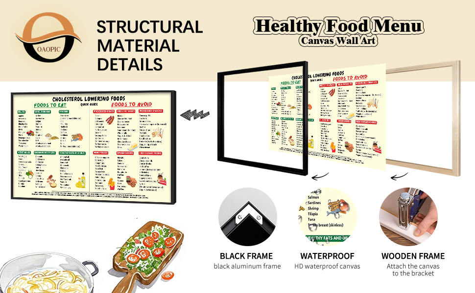 kidney friendly food list chart mediterranean diet chart cholesterol lowering foods