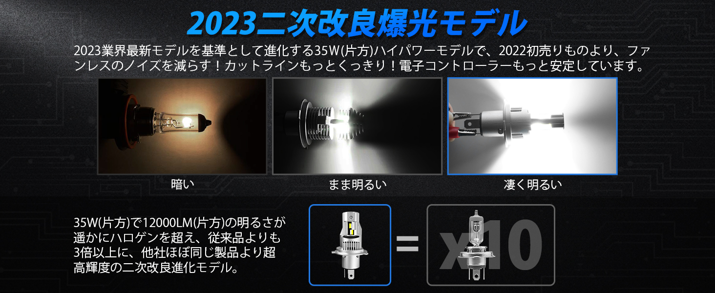 ヘッドライト LED H4