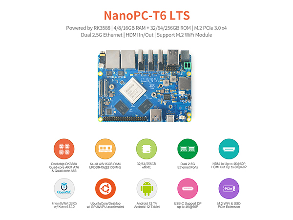 NanoPC-T6 LTS Travel Router TV BOX