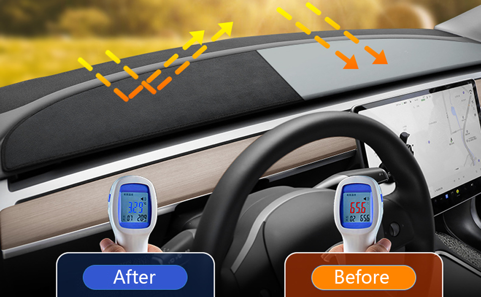 TESEVO Dashboard Dash Board Cover Mats Flannel Dashboard