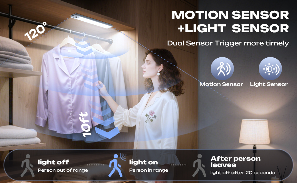 MOTION SENSOR+LIGHT SENSOR