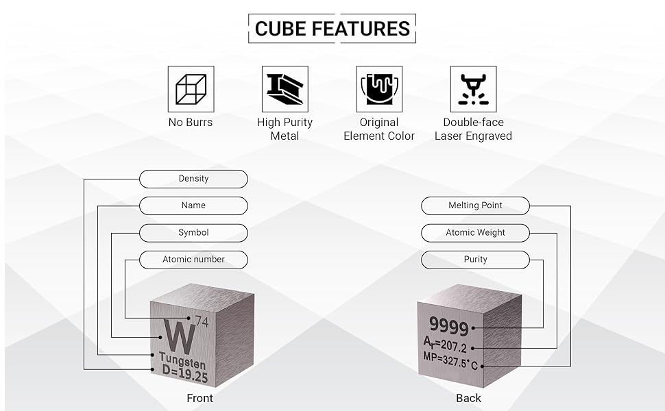 Tungsten Cube, Tungsten Cubes, 4 Inch Tungsten Cube, Osmium Cube, Tungston Cube, Element Cubes