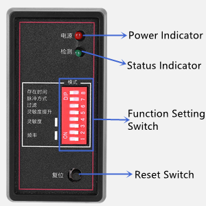 Small manufacture image 2