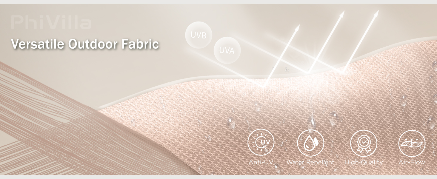 uv resistant umbrella