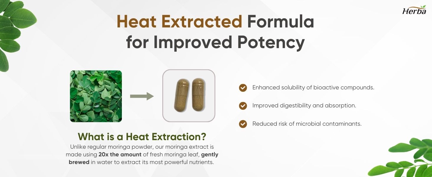 heat extraction