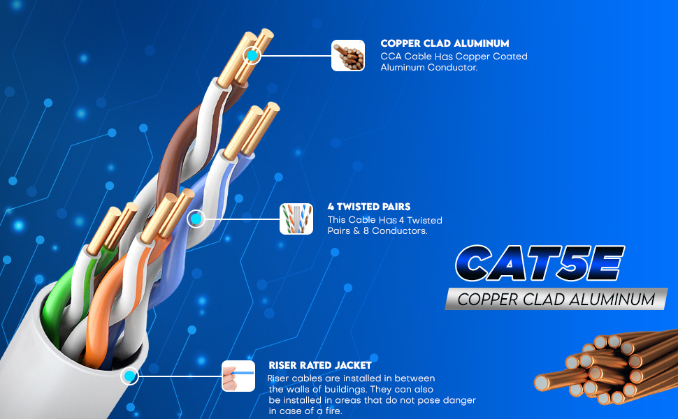 Smartech Cables Cat5e Cable 1000ft Solid Conductors Cat5e Riser Cable (CMR) 24 AWG