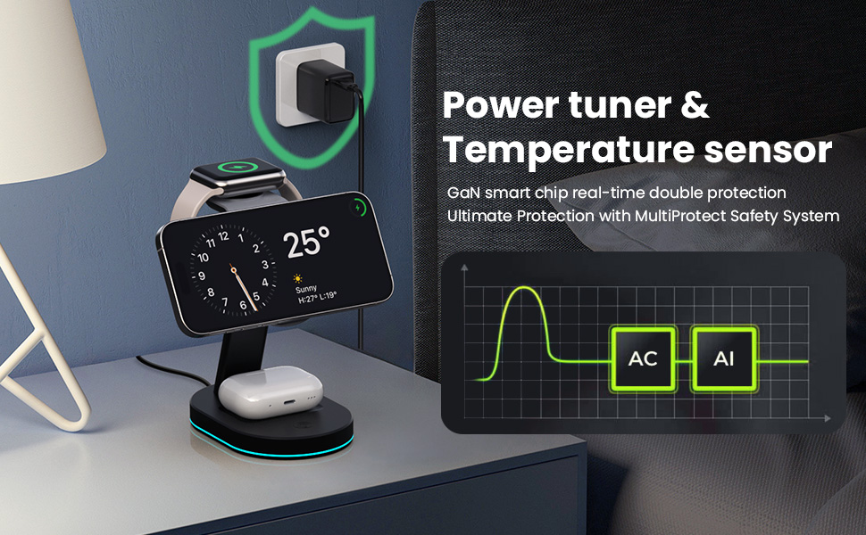 Wireless Charging Station for Multiple Devices,3 in 1 Wireless Charger Mage-Safe Charger for iPhone