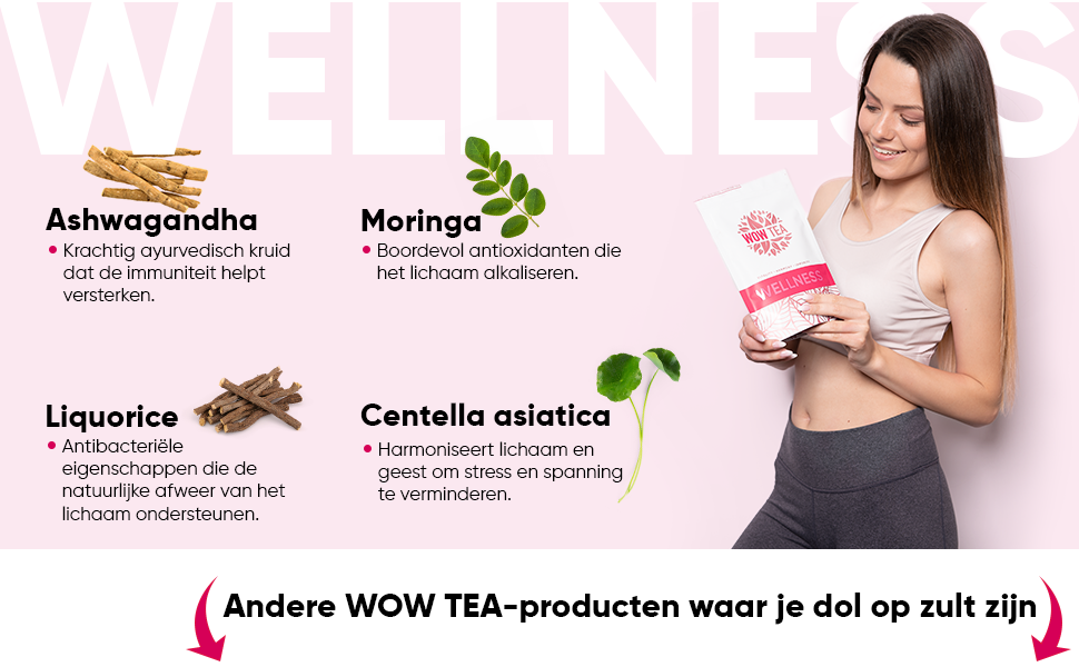 detox thee gewichtsverlies reinigen groene vet verbranden ontgiften afslanken kruidenthee slim fit