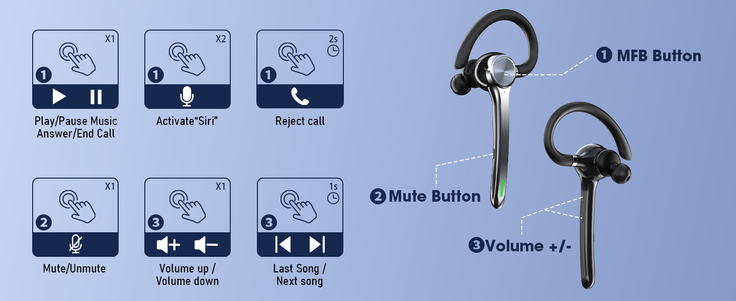 bluetooth headset
