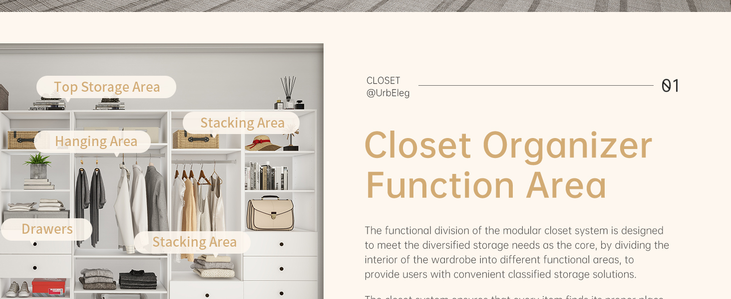 UrbEleg Walk in Closet System with Drawers, Closet