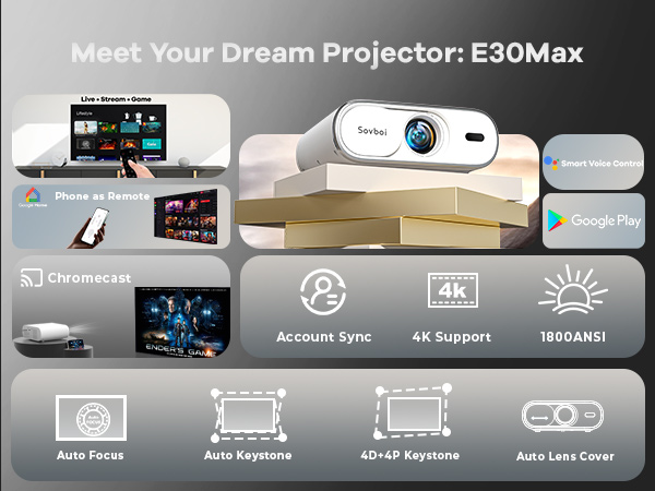 Amazon.com: Projector Compatible with Google TV|1800 ANSI|Auto