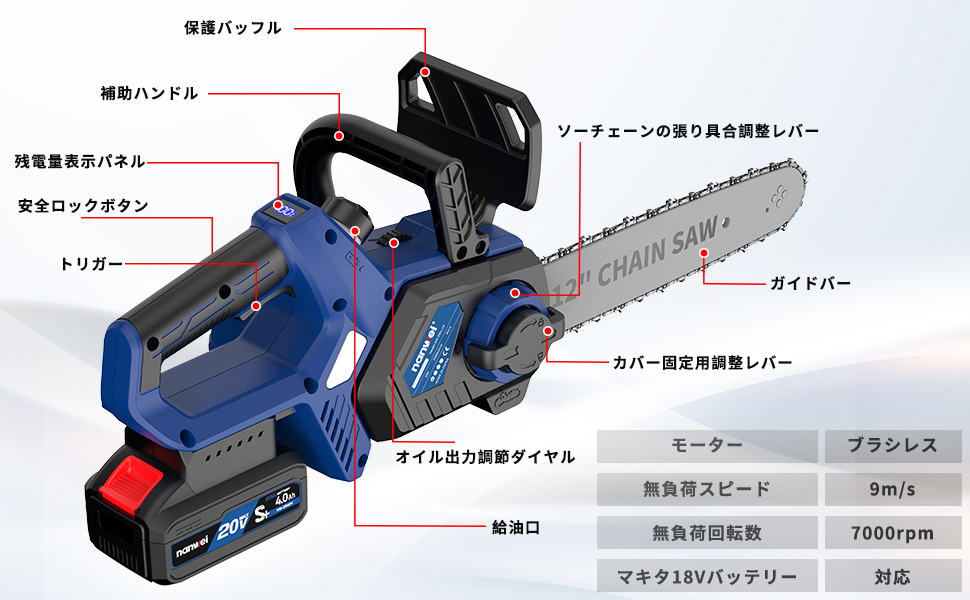 Amazon | NANWEI チェーンソー充電式 12インチ ブラシレス