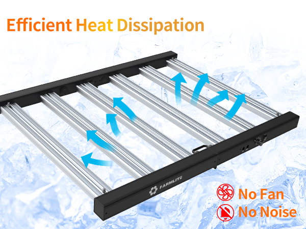 その他 LED Grow Light JB-360EVO 360W その他 LED Grow Light JB-360EVO 360W LED Grow Light JB