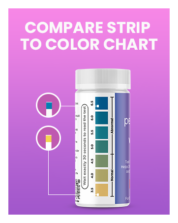 mom numbers levels red dye same day pink amniotic fluid pack pregnant weeks indicator sensitivity