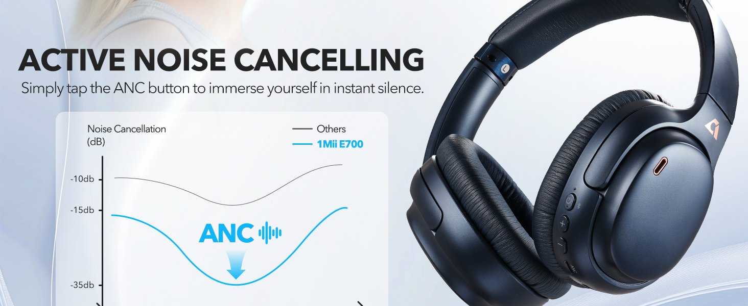 Active noise cancelling
