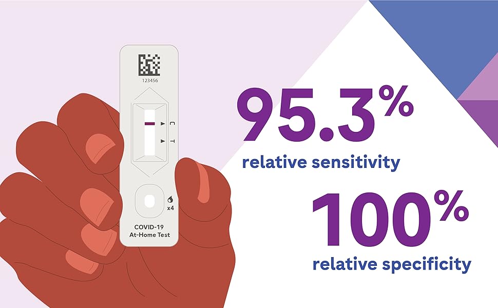 95.3% relative sensitivity, 100% relative specificity