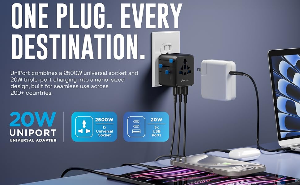 Universal Travel adapter 