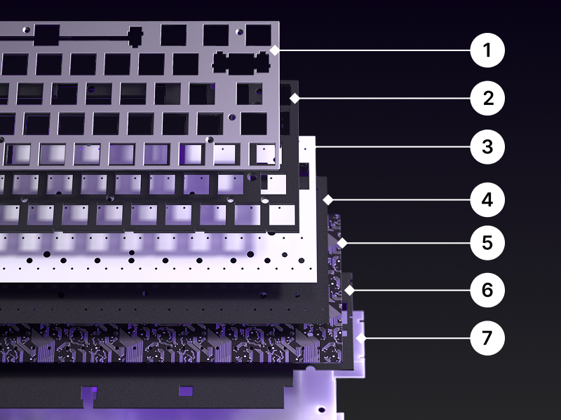 gaming keyboard