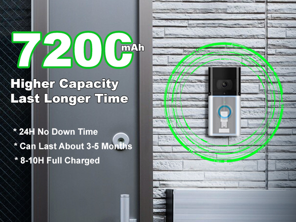 ring doorbell battery