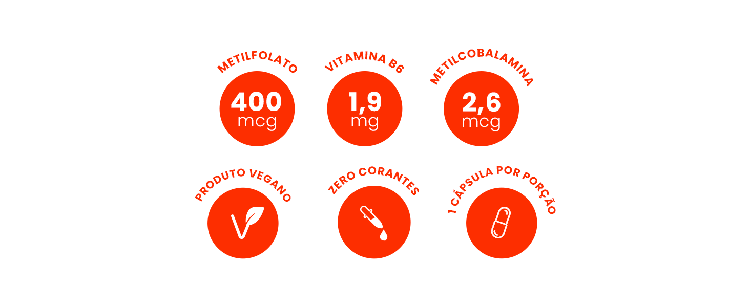 Metilfolato 400mcg desktop 3