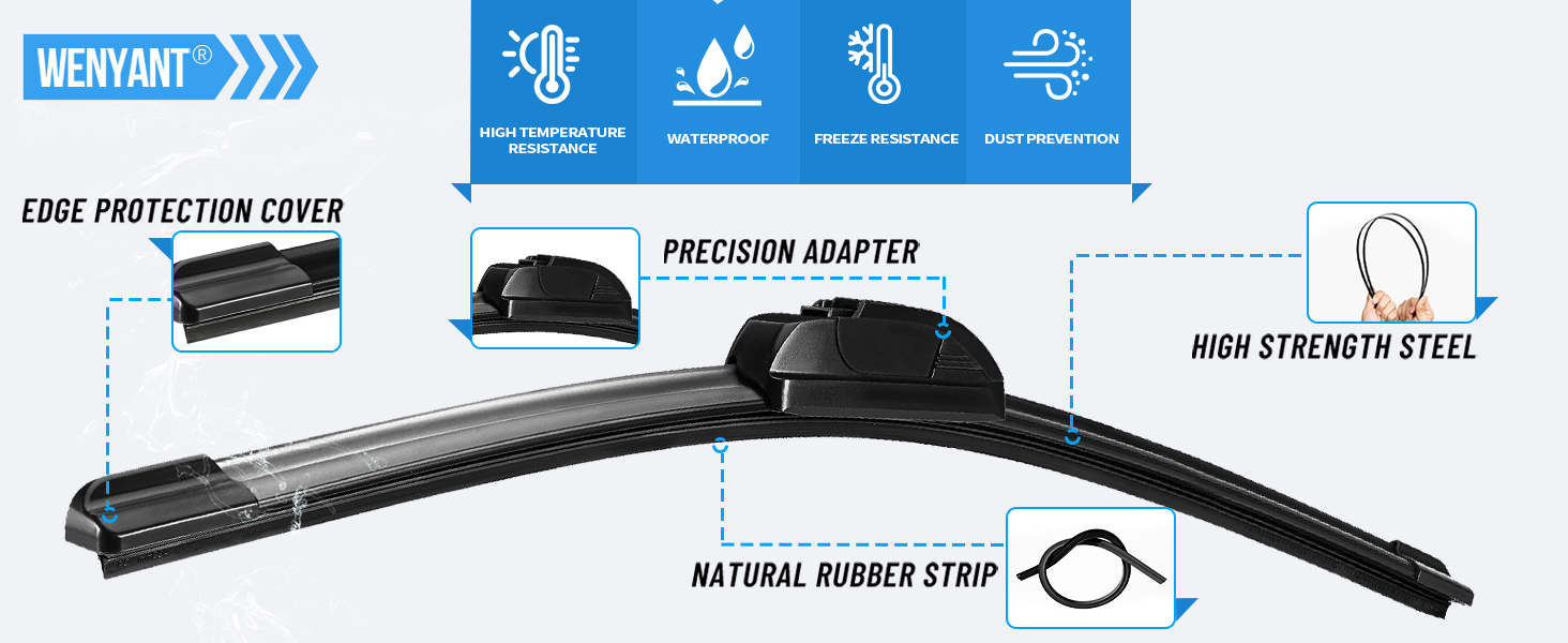 Wenyant Windshield Wiper Blades for My Car Original Equipment Automotive Replacement