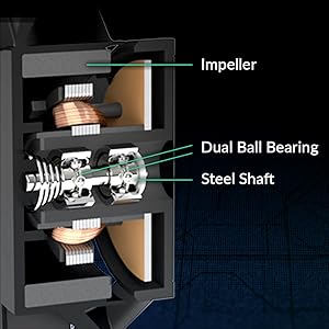 Small manufacture image 5