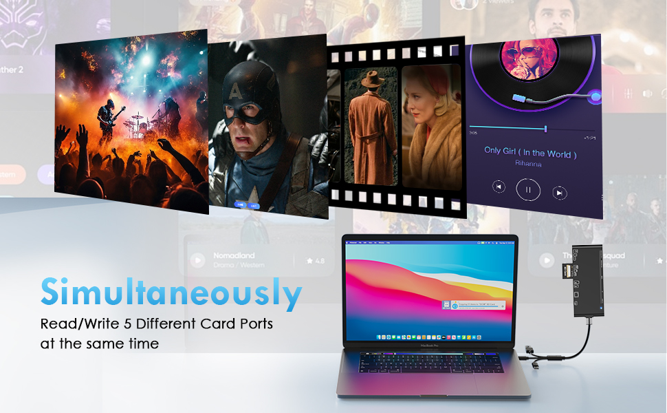 Lecteur de Cartes SD USB 3.0