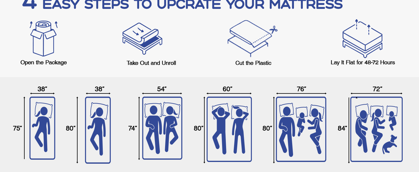 Memory Foam Mattress Topper