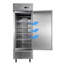 Automatic return door design