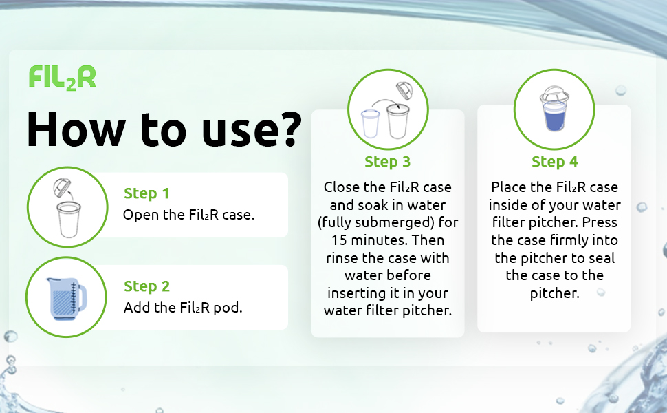 Fil₂R Reusable Water Filter Replacement Compatible with