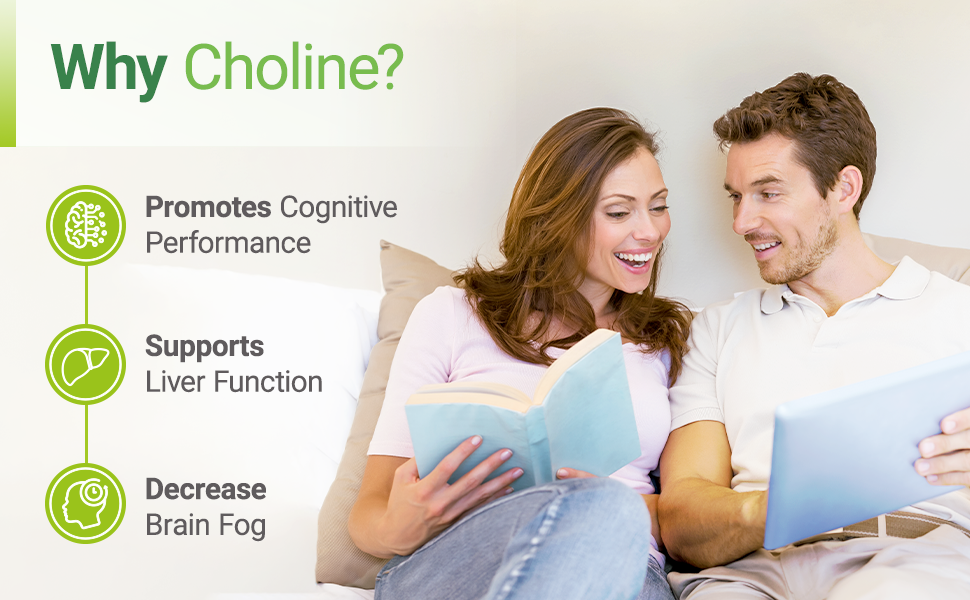 Nested Naturals Choline