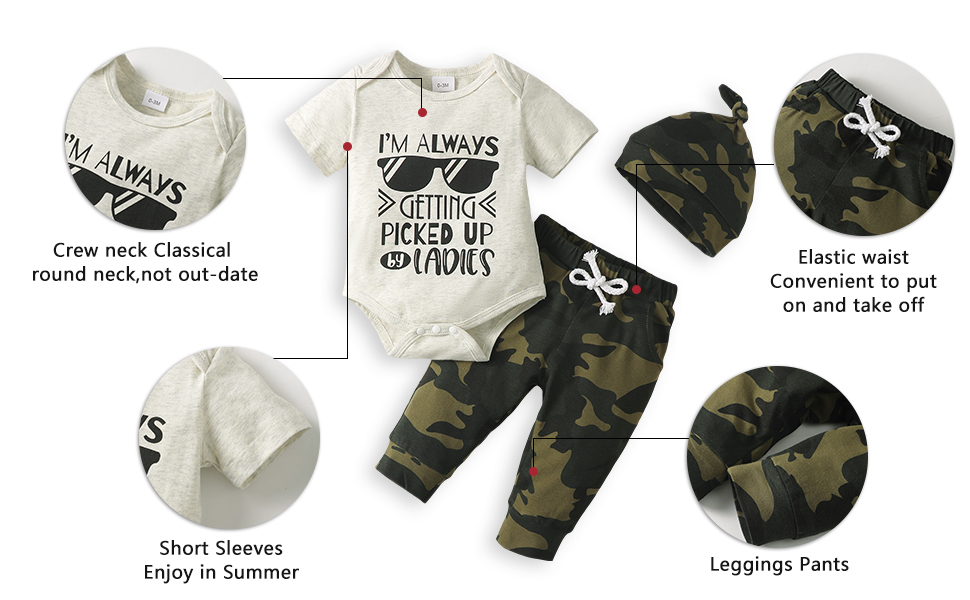 boy clothes 0-3 months