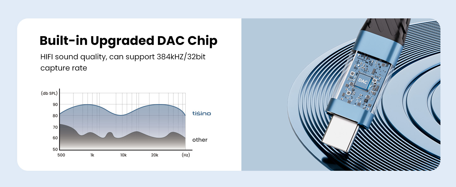 usb c to 3.5mm audio adapter