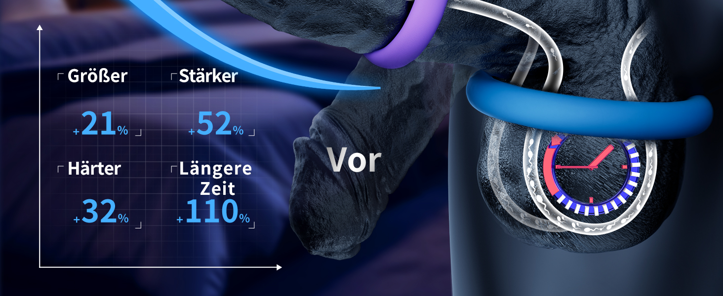 Digitale Anzeigetafeln zur Anzeige der Temperaturwerte mit blau beleuchteten Zahlen und Anzeigen. Der sichtbare Text umfasst Zahlen wie „21“ und „-32“.