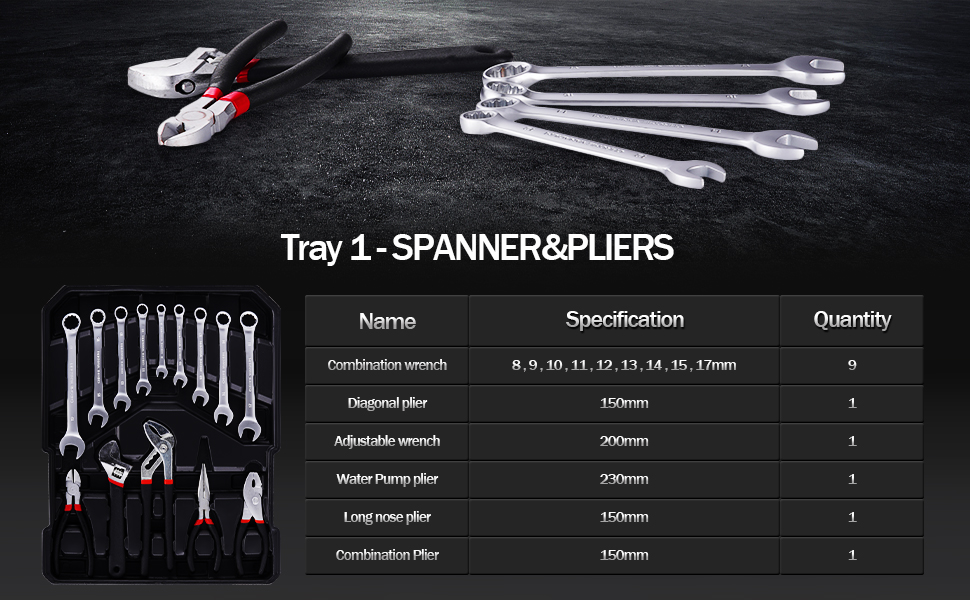 999 PCS Aluminum Tool Set with Wheels，LDHTHOPI Trolley Tool Box with