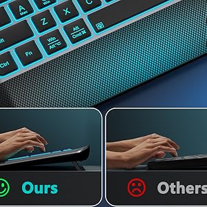 Wireless Keyboard And Mouse Combo