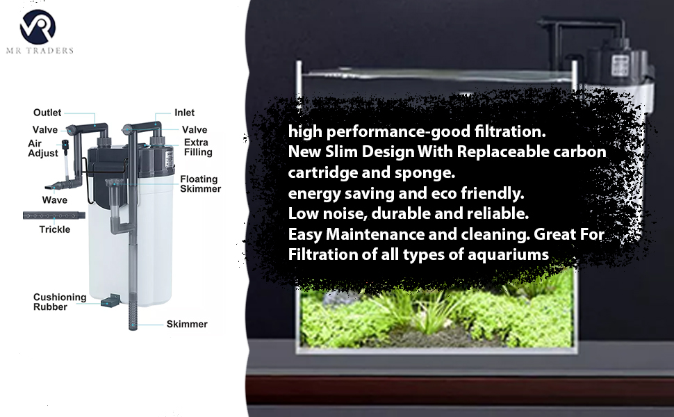 SOBO Aquarium Filter Pump External Filter SF550F (AC 220240V 50Hz 7W