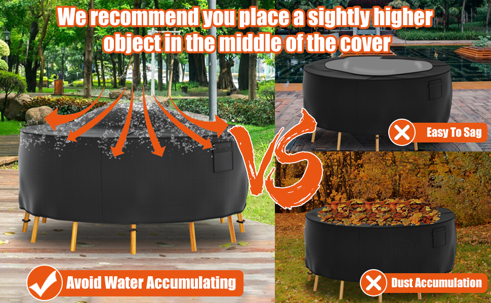 Likorlove Round Patio Furniture Cover, 78" Dia x 31" H