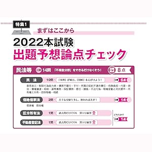 本試験をあてる TAC直前予想模試 宅建士 2022年度 【TAC宅建士