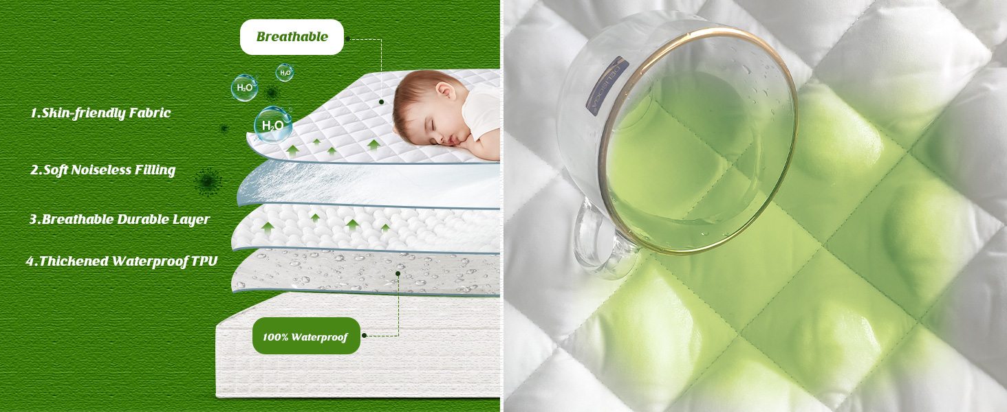 UNILIBRA Bamboo Waterproof Mattress Protector Queen Size