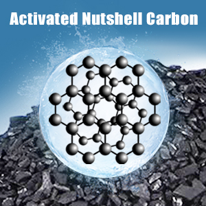 EFS filter cartridges