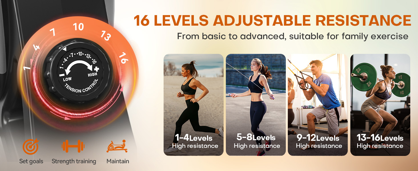 Magnetic Rowing Machines for Home Gym