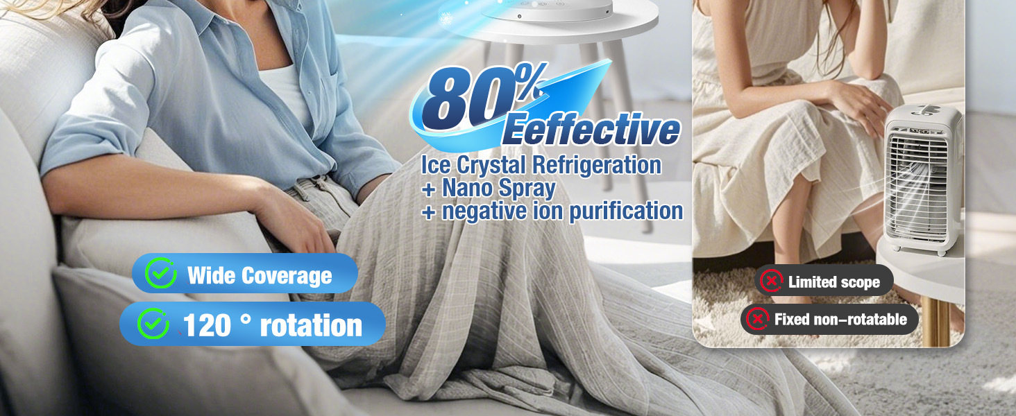 mini air conditioner