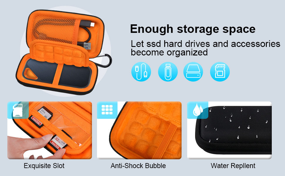 sandisk extreme pro ssd case