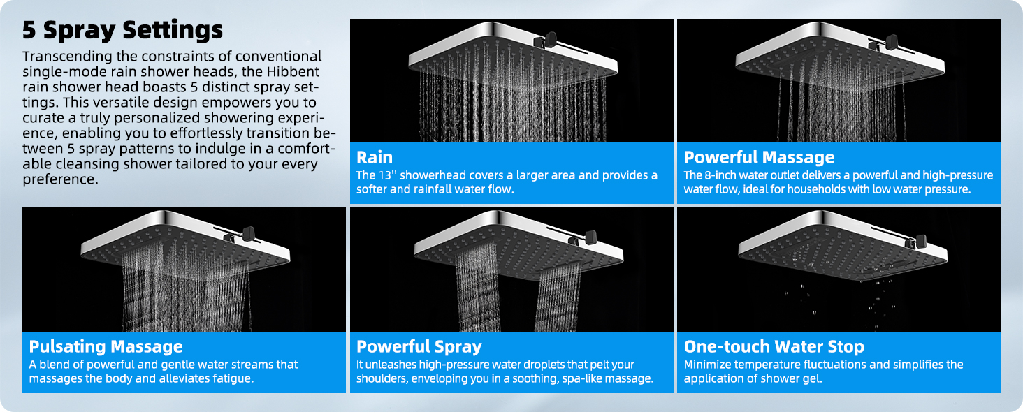 rainfall shower head