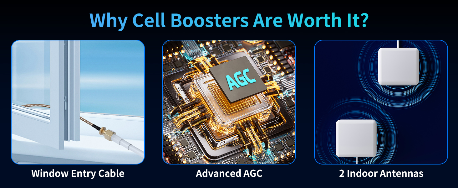 Cell Phone Booster for Home