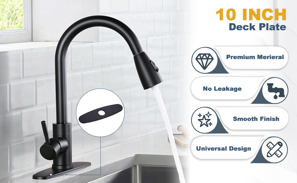 ALEASHA Faucet Plate, Kitchen Sink Cover Stainless Steel Plate for 1 or