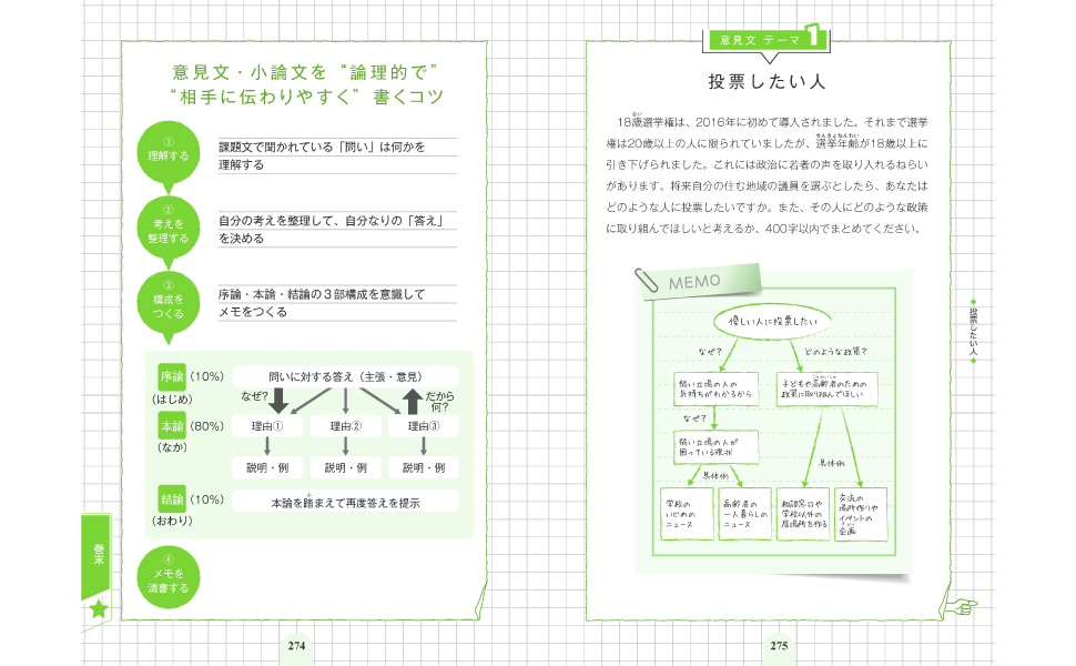 現代用語　2014 基礎知識 現代用語の基礎知識別冊 3.11から10年の日本列島｜現代用語